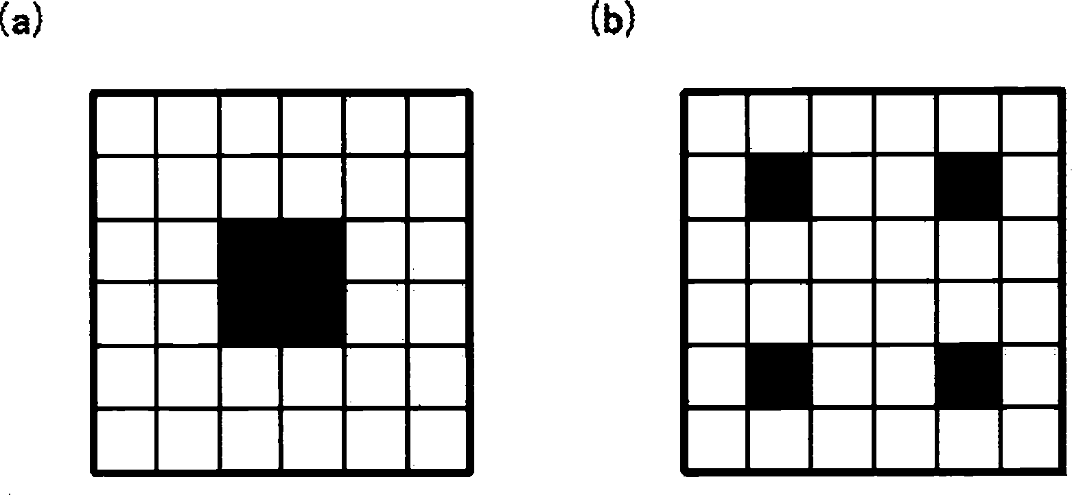 Method of generating information embedded halftone screen code