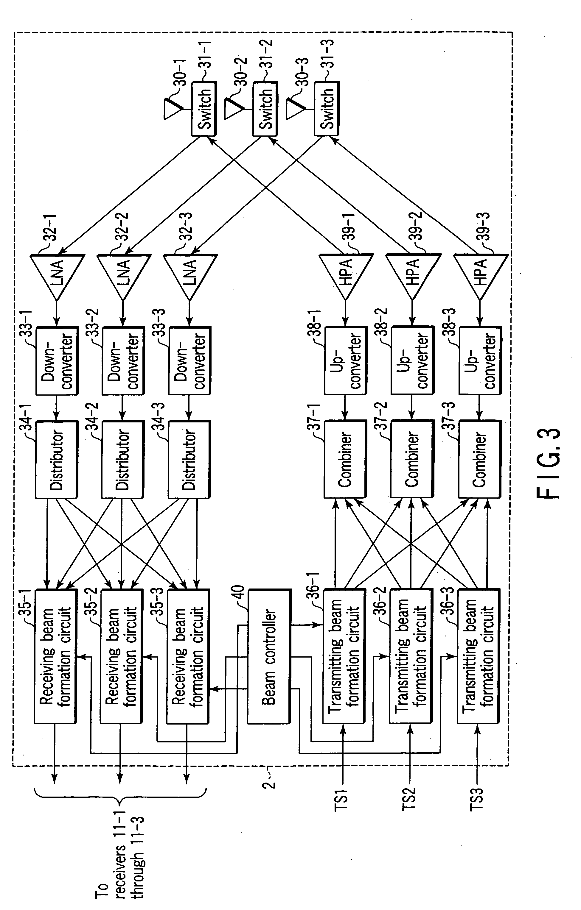 Wireless communication system and wireless station