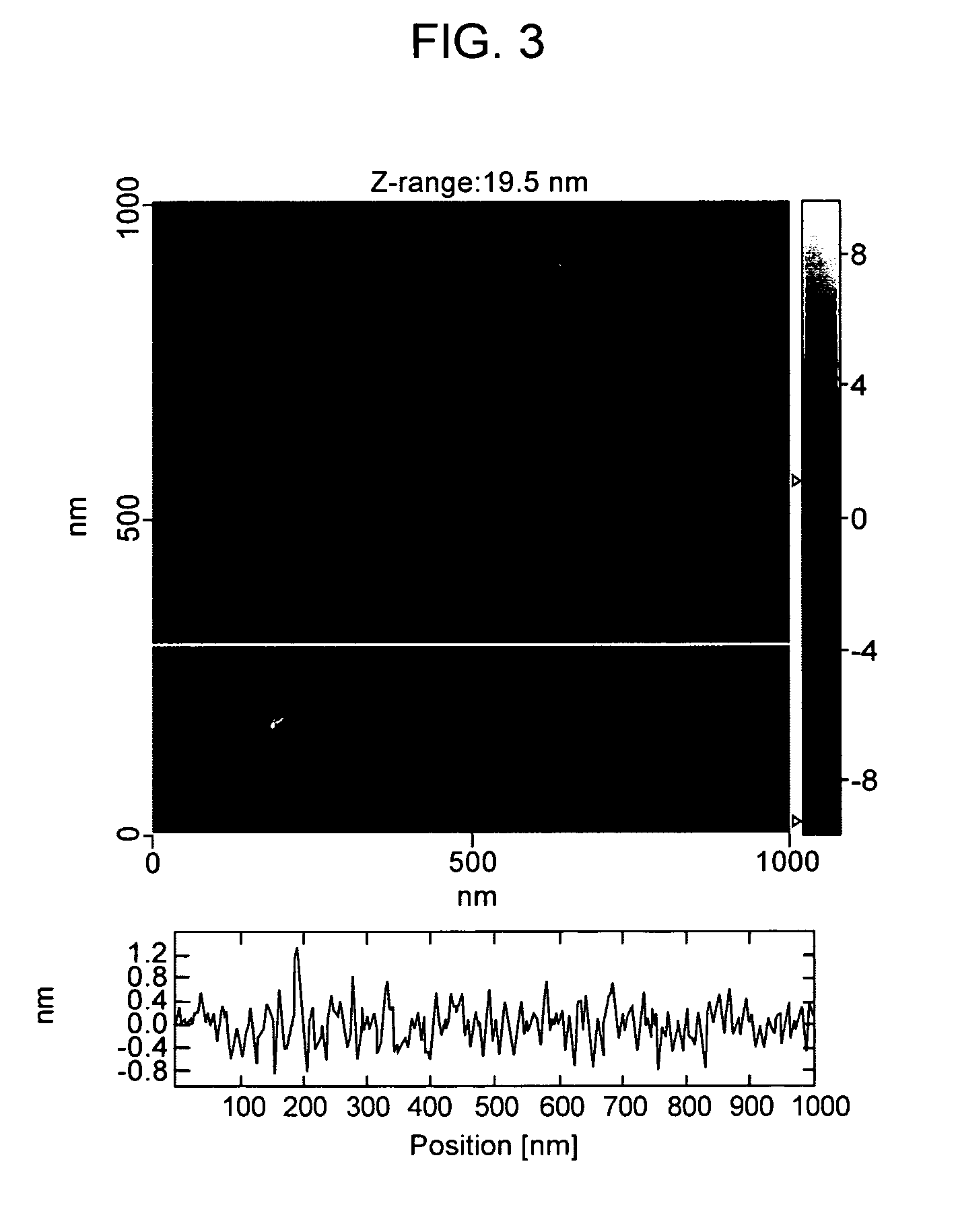 Compositions and methods for analyzing immobilized nucleic acids