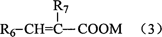 Reduction and early strength polymer additive