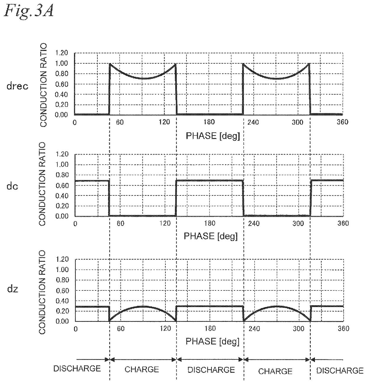 Power conversion device