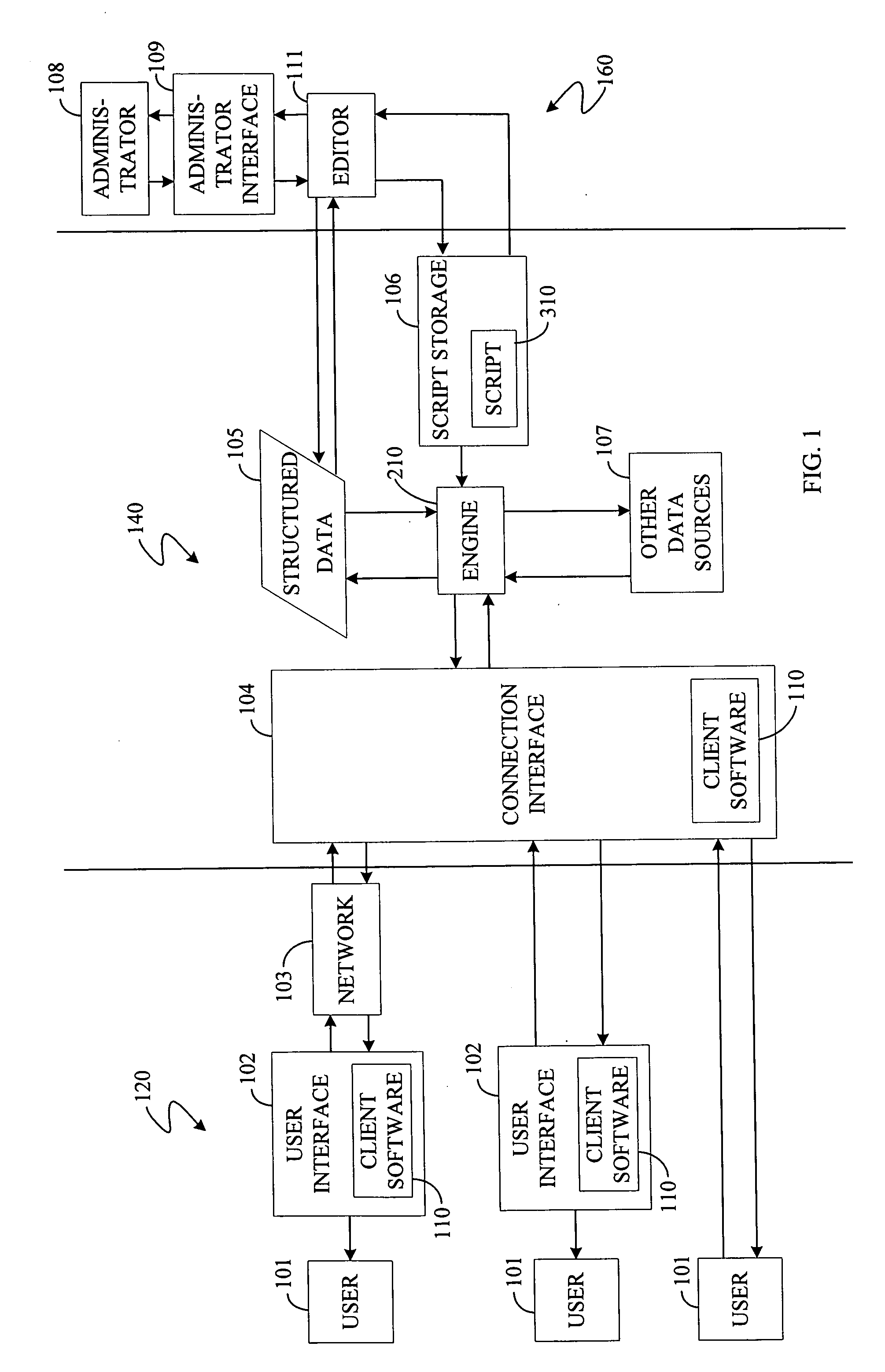 Method and system for conditional answering of requests