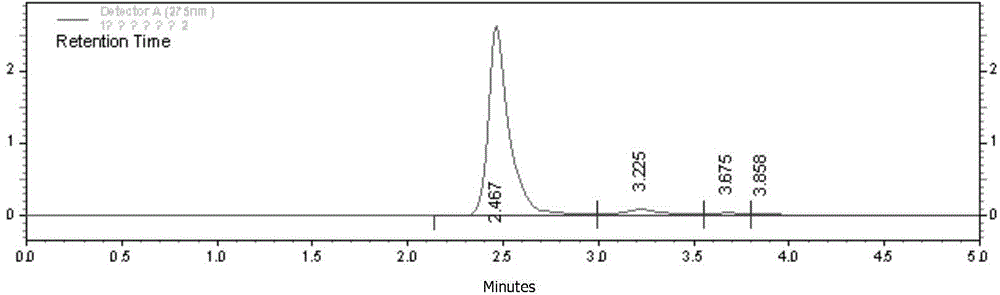 A galium verum extract product with estrogen activity, a preparing method thereof and applications of the extract product