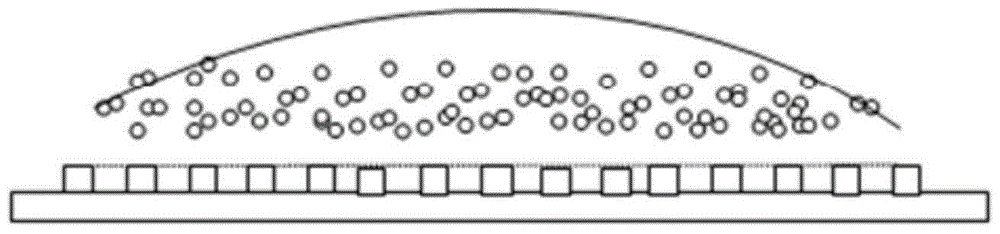 Inkjet printing method and device, and manufacturing method of display substrate