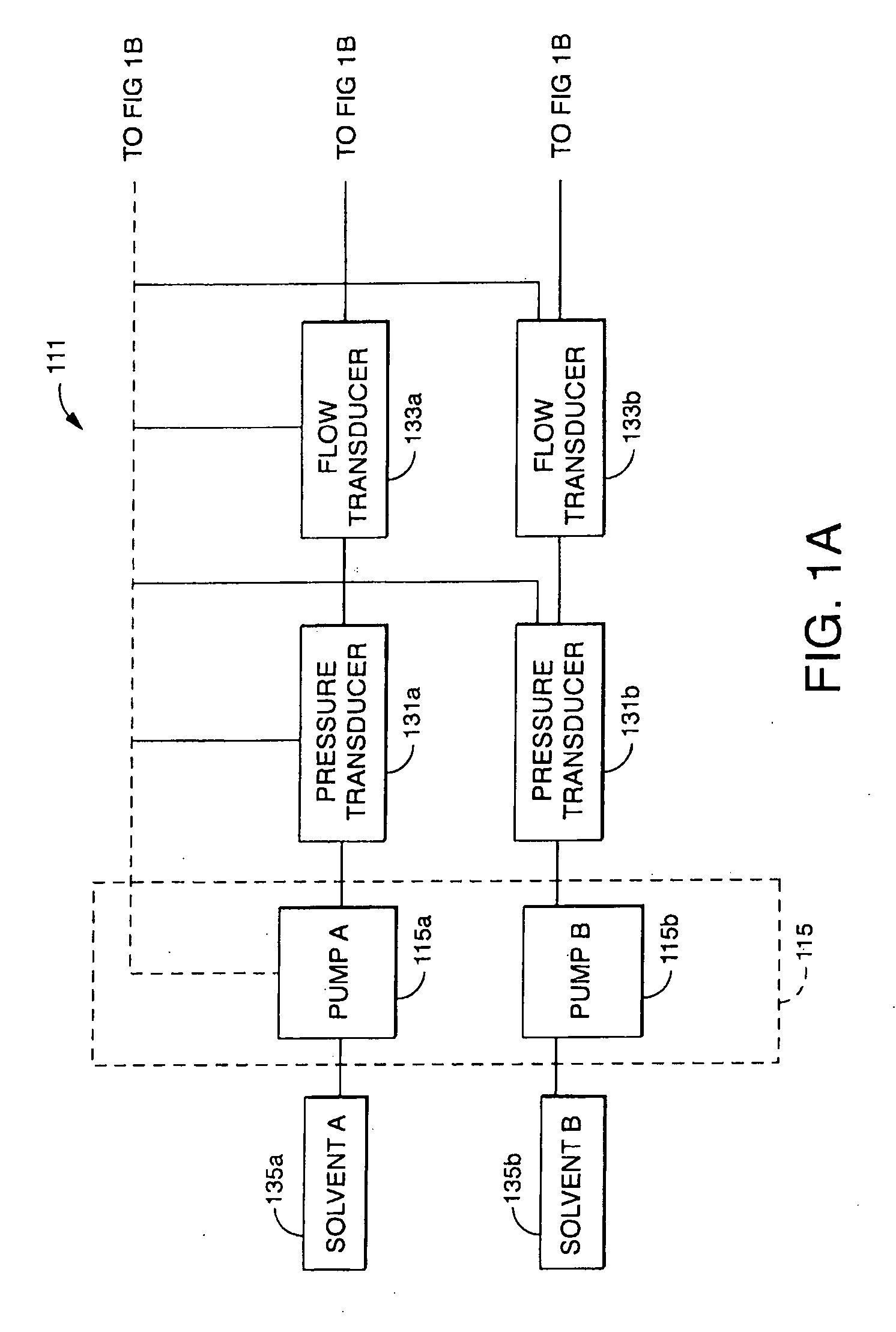 Solvent delivery system for liquid chromatography that maintains fluid integrity and pre-forms gradients