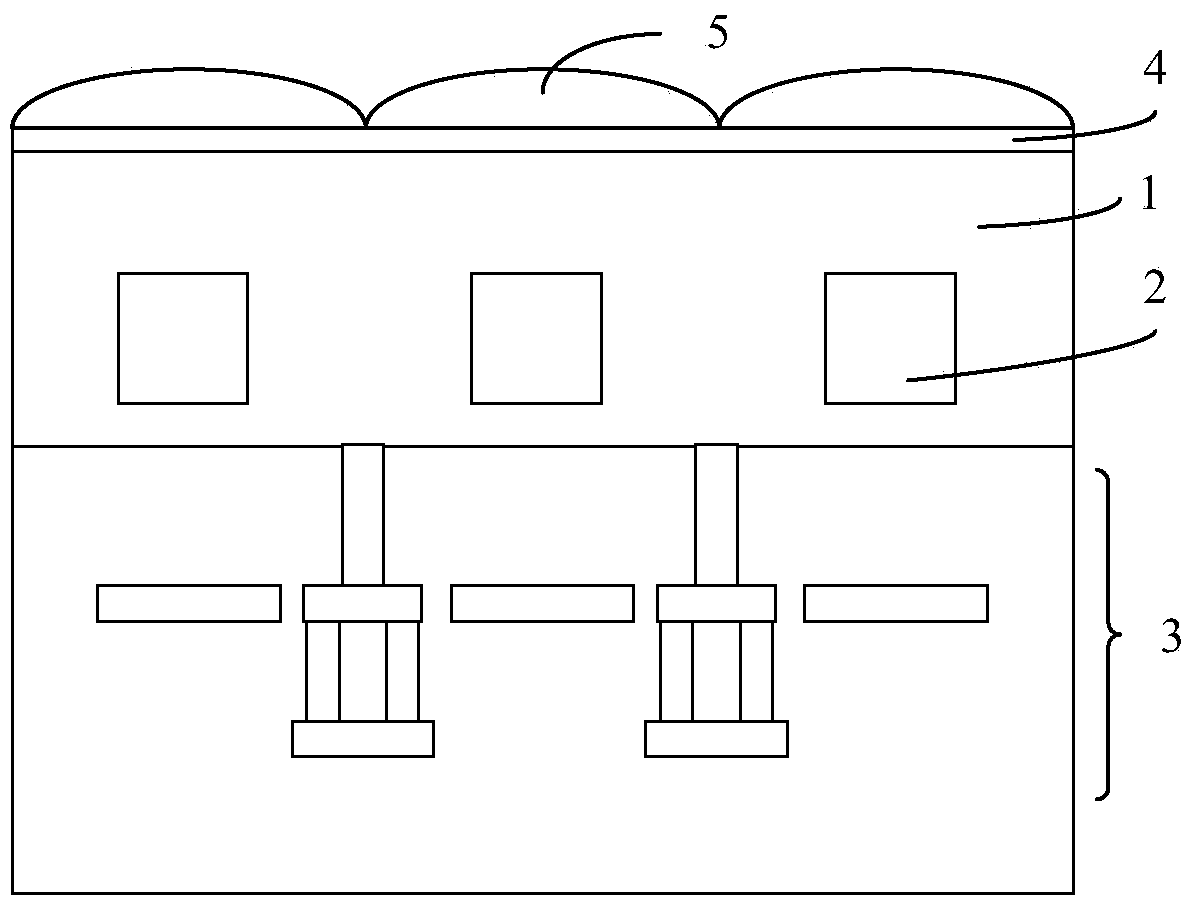 A kind of back-illuminated cmos image sensor and its forming method