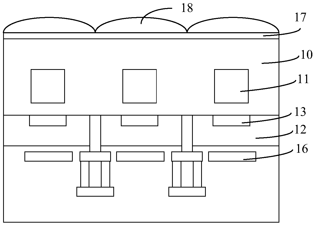 A kind of back-illuminated cmos image sensor and its forming method