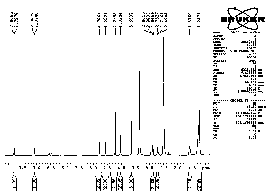 Novel technetium-99m-labeled higher fatty acid derivative