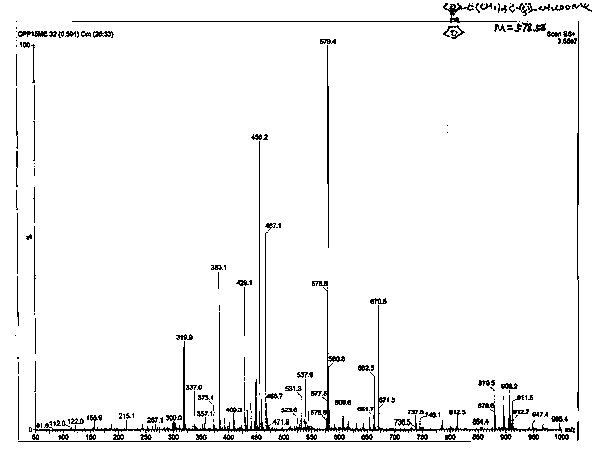 Novel technetium-99m-labeled higher fatty acid derivative