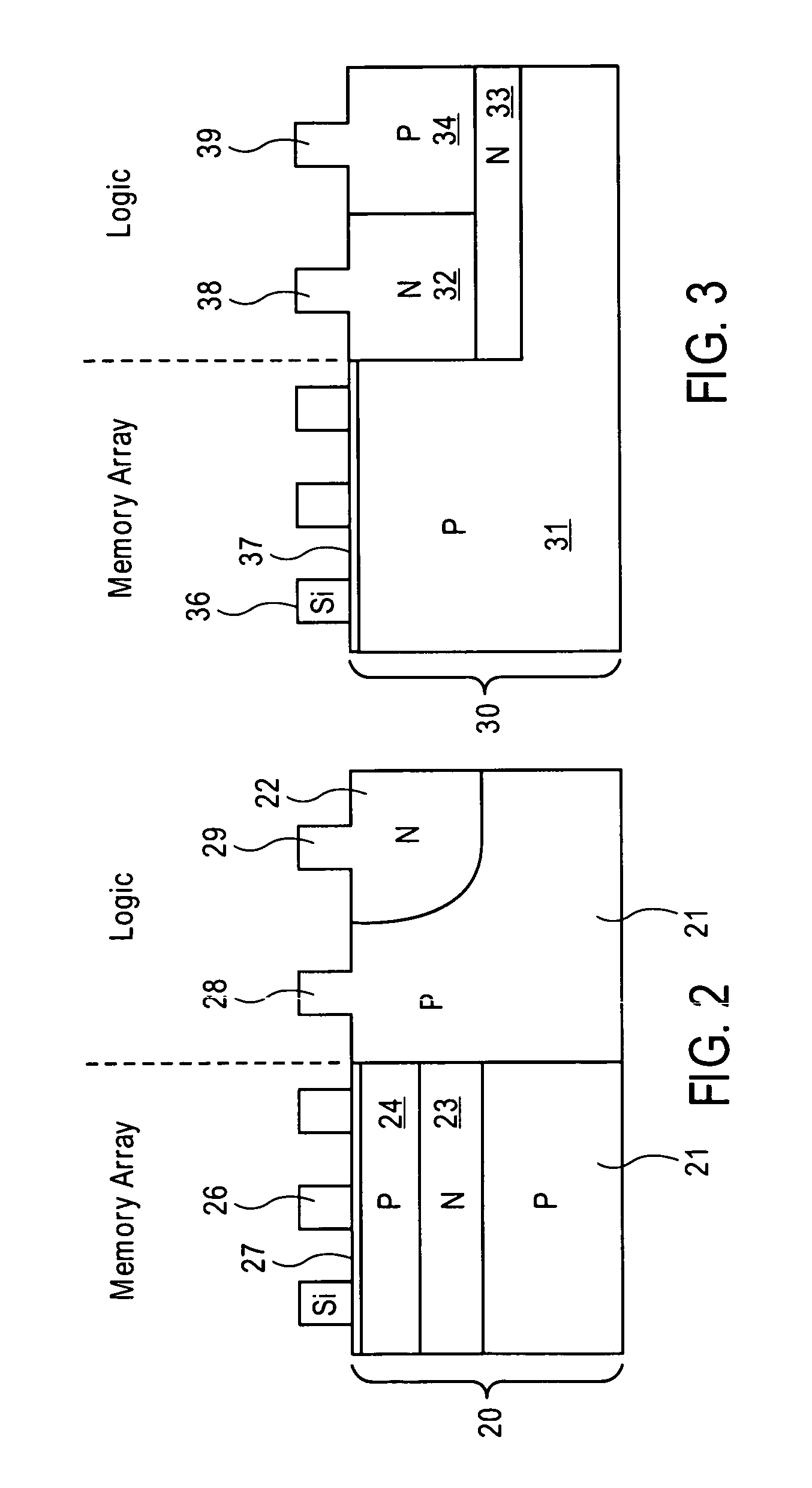 Integration of a floating body memory on SOI with logic transistors on bulk substrate