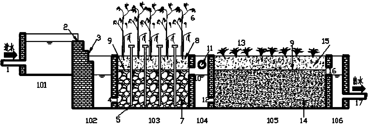 Subsurface flow wetland device for enhanced nitrogen removal of low-pollution water