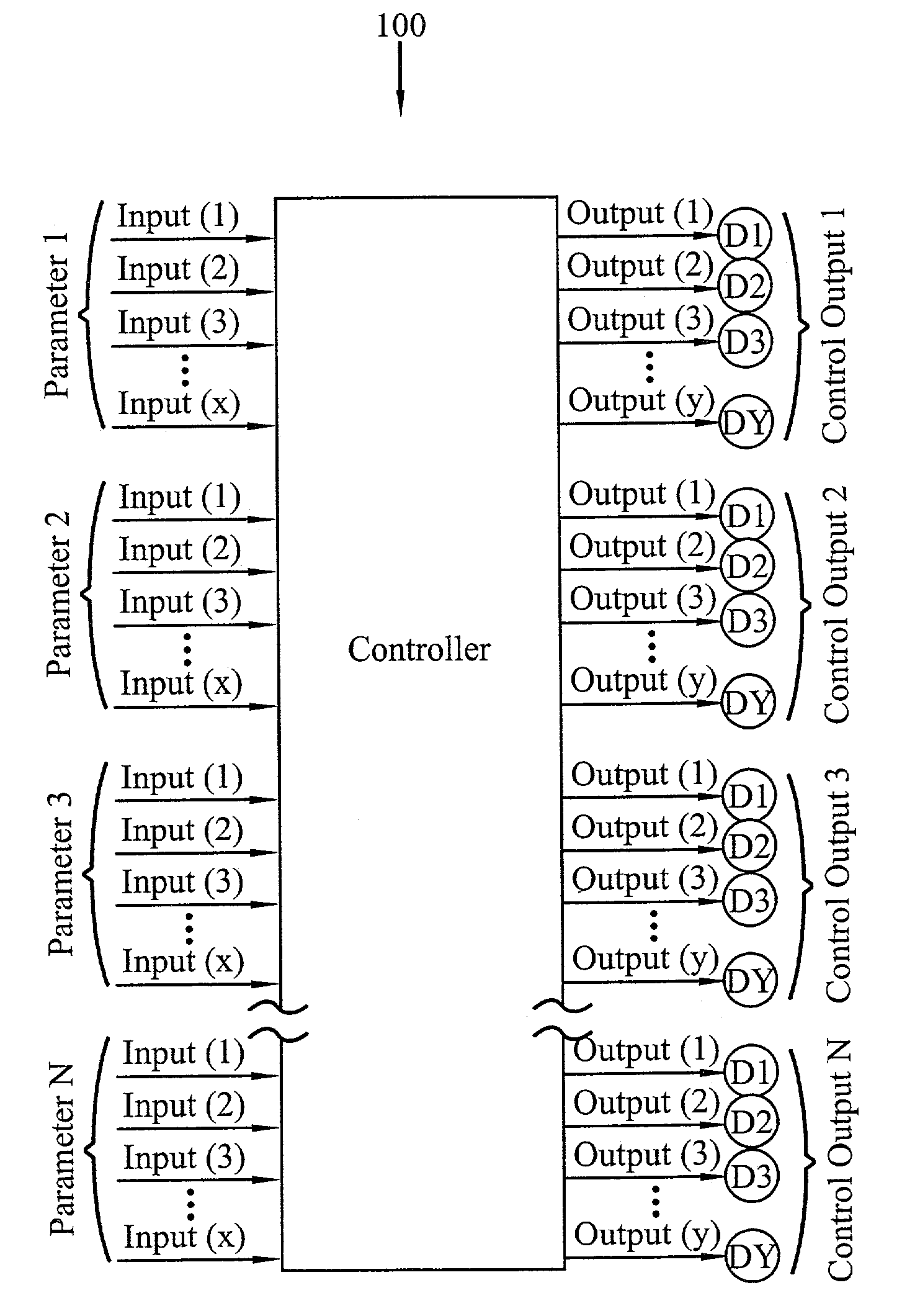 Signal validation and arbitration system and method