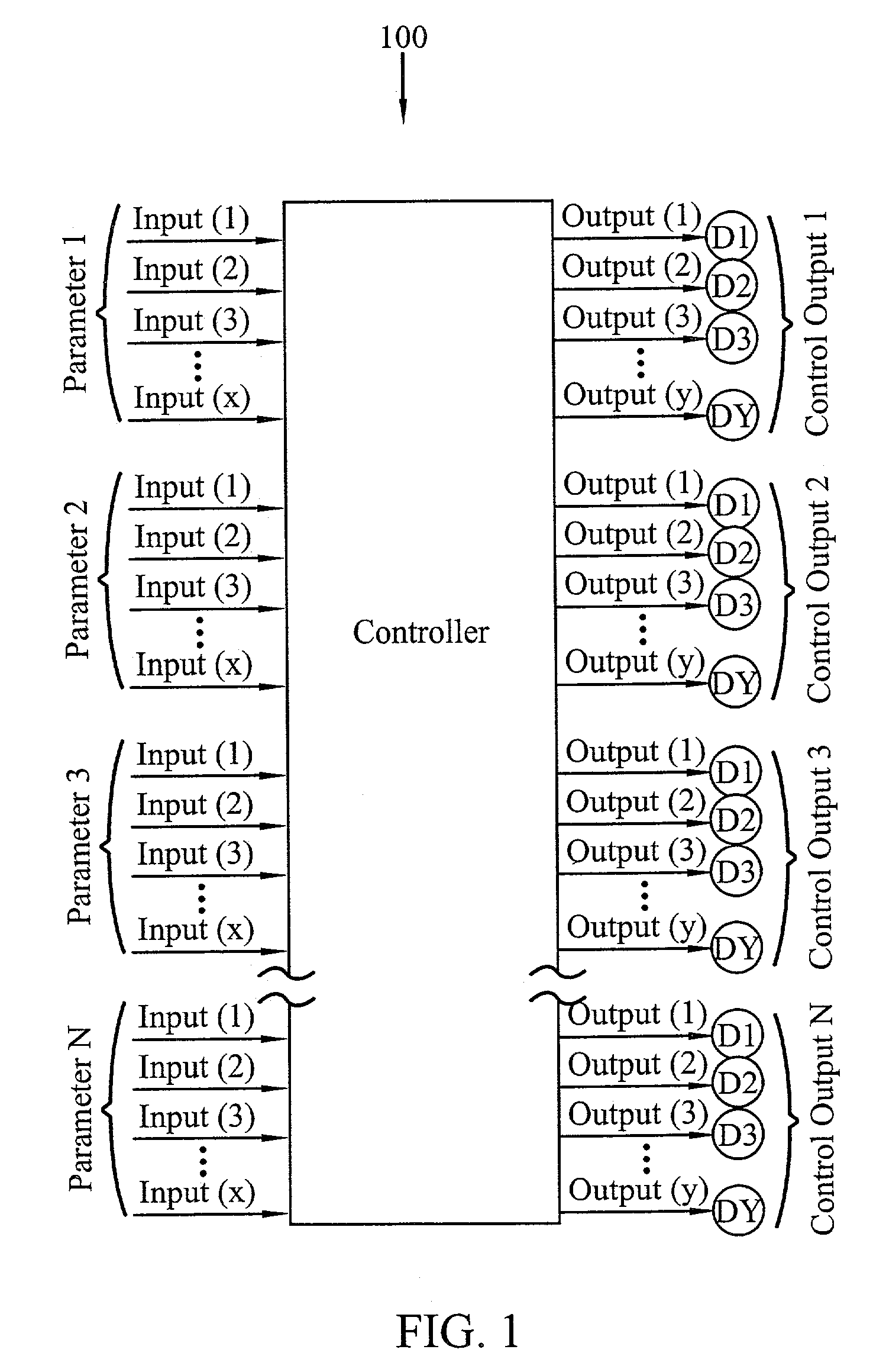 Signal validation and arbitration system and method