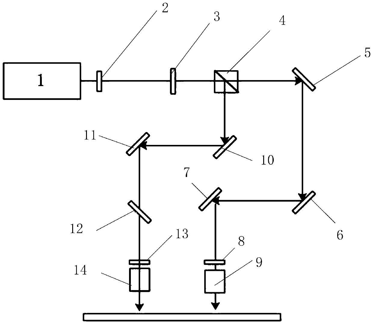 Low-k material laser removal process and its equipment