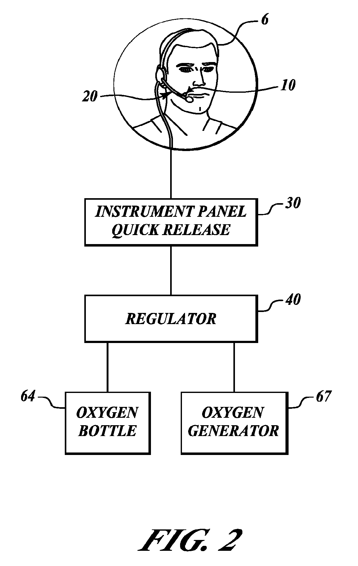 Aviator emergency oxygen system