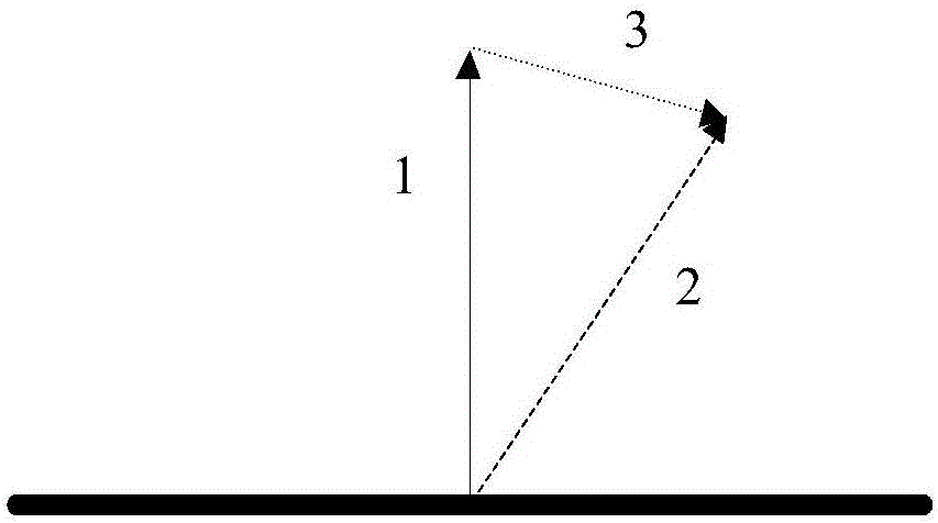 Virtual sea surface rendering method and system