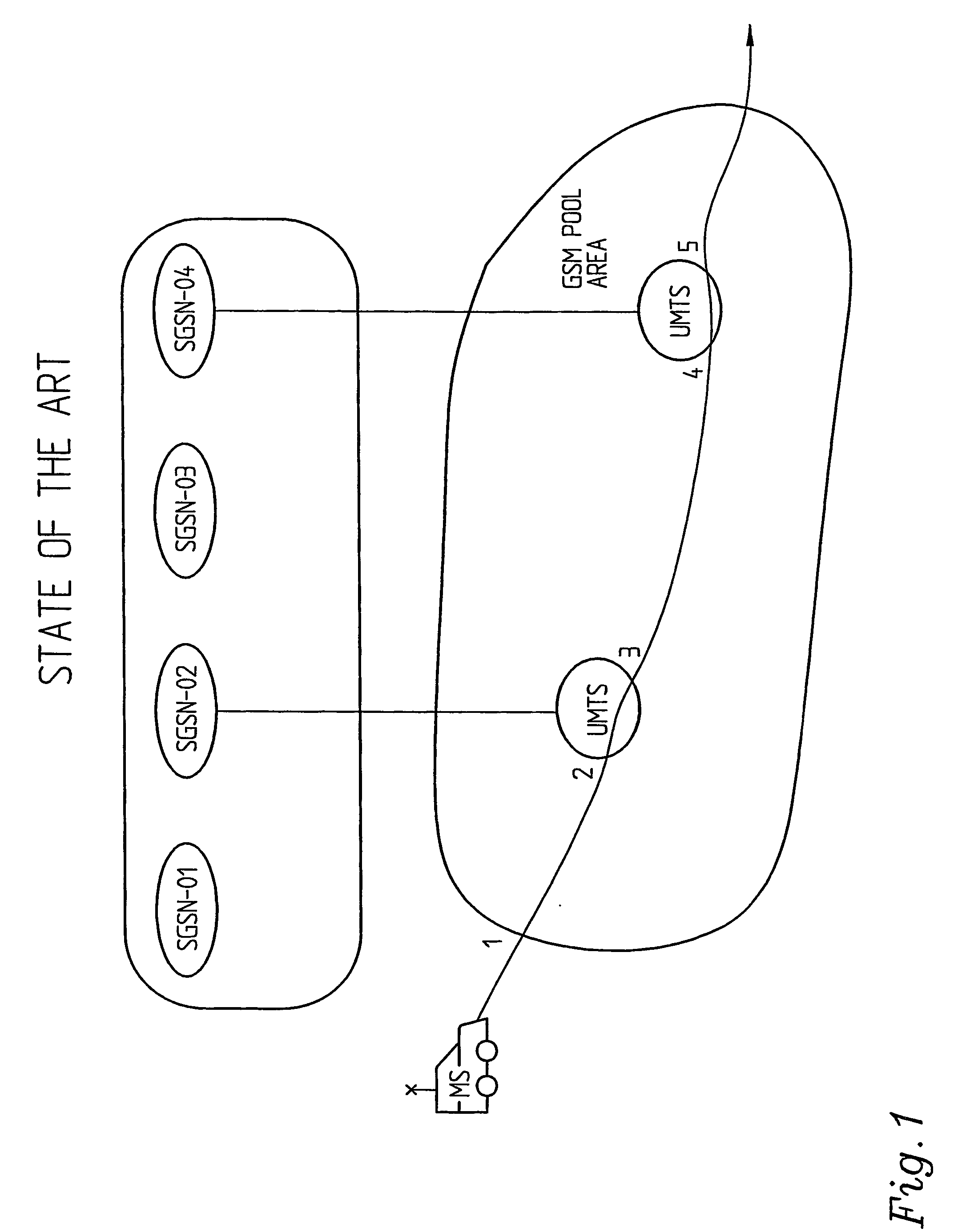 Mobile Station Moving in Communications Systems Supporting Communication of Data