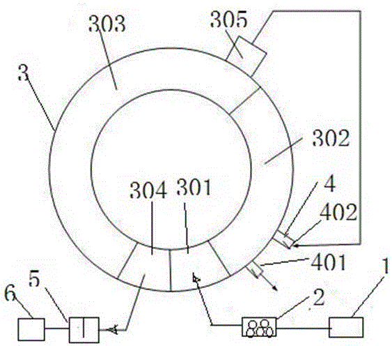 System and method for utilizing flue gas residual heat of furnace body and efficiently recycling iron-containing resources