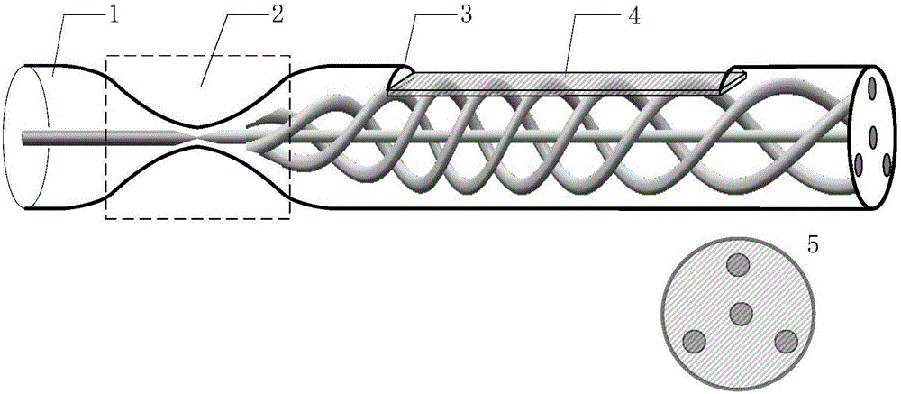 Fiber-integrated multi-helical-core optical fiber SPR sensing array chip