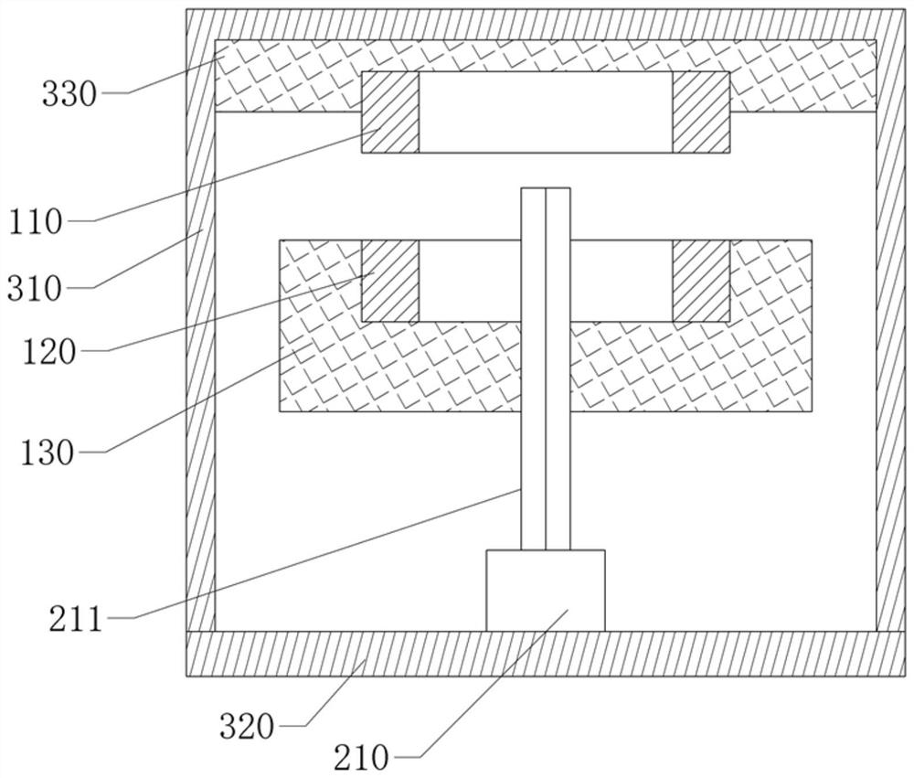 Inertia generator