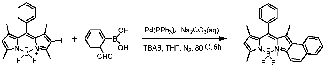 Asymmetric naphthalene ring fused fluoroboron dipyrrole fluorescent dye and preparation method thereof