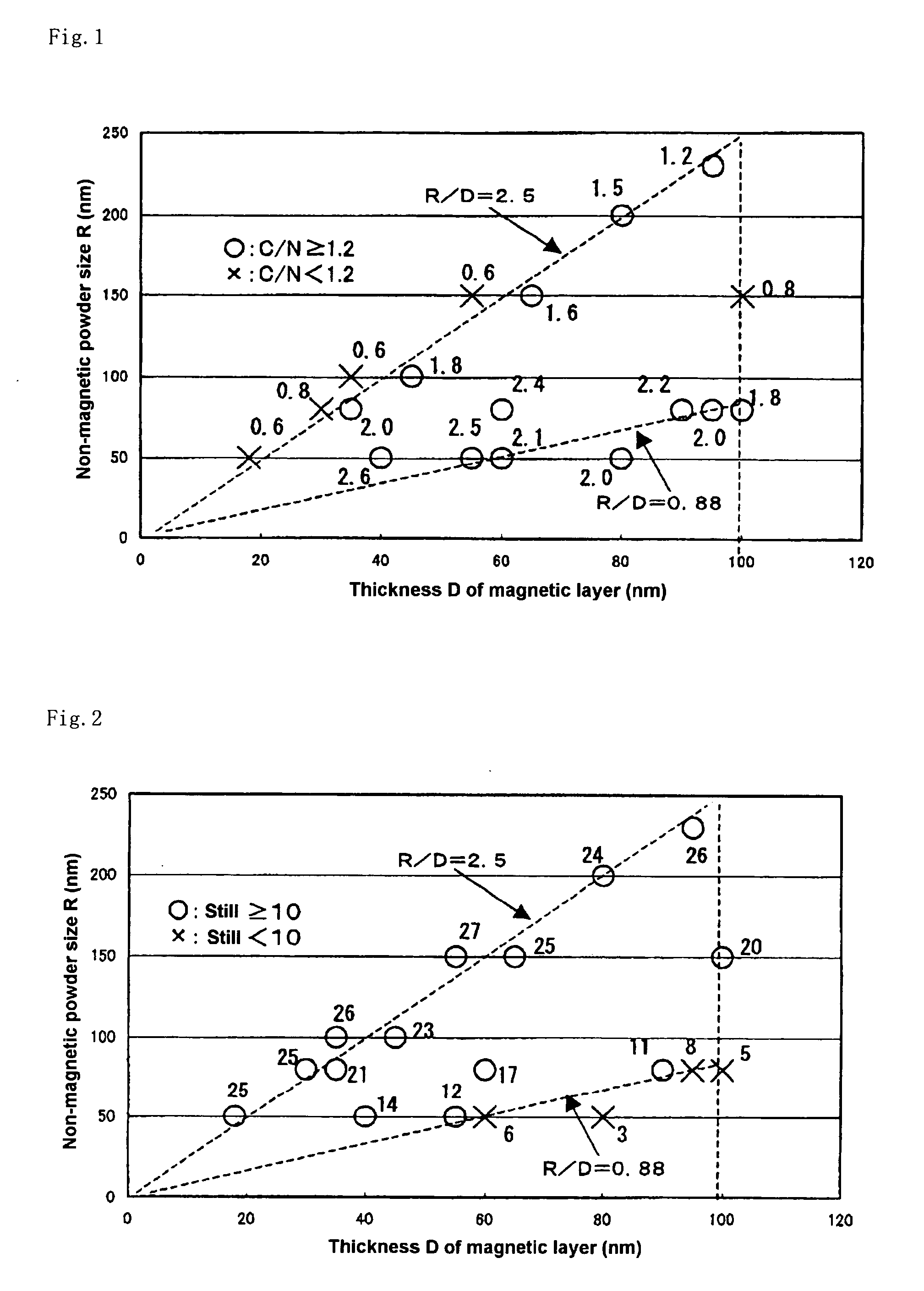 Magnetic recording medium