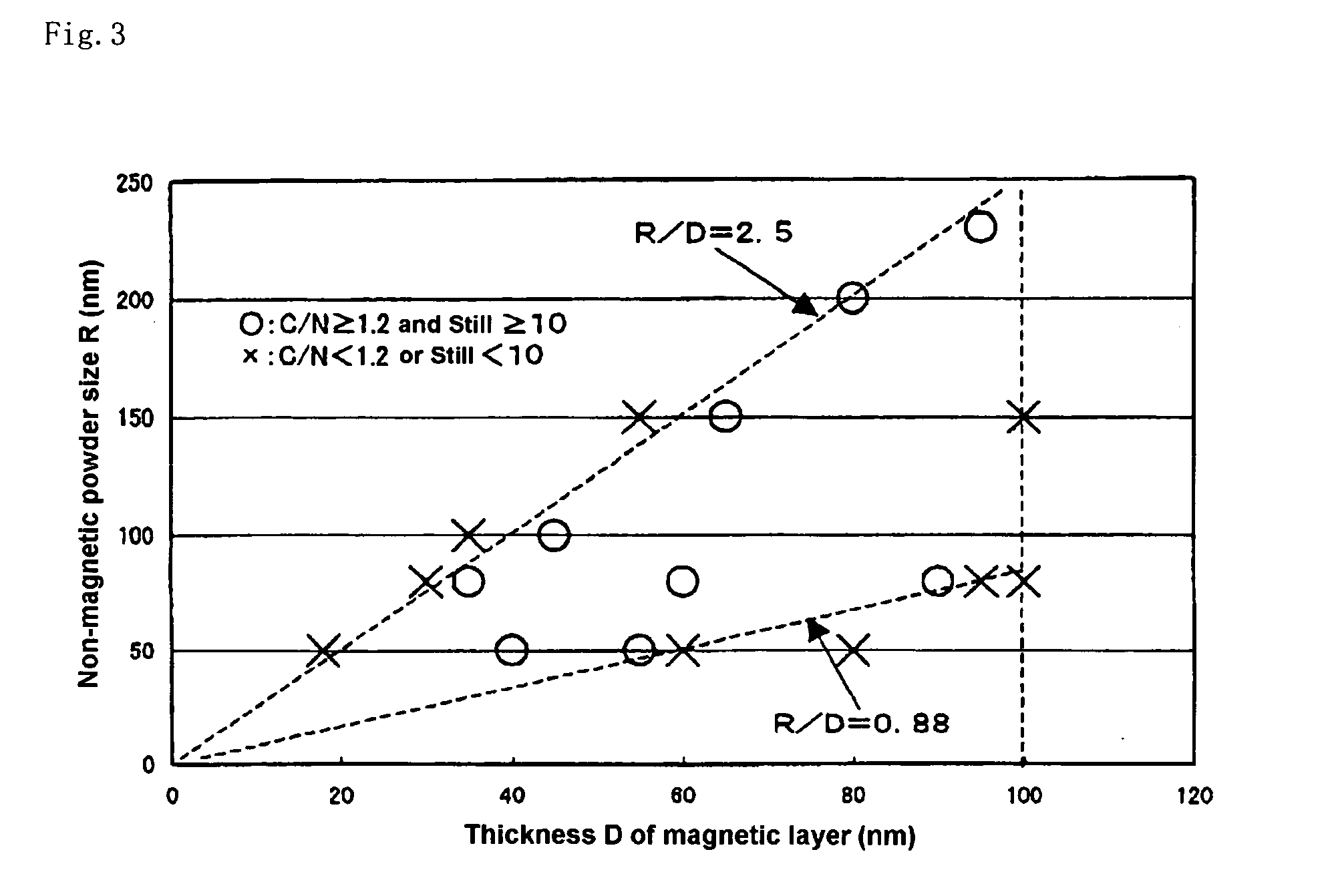 Magnetic recording medium