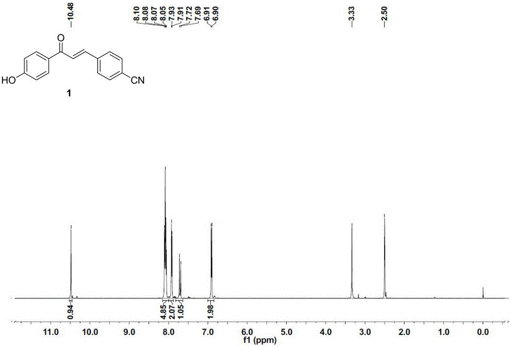 Near-infrared aza-BODIPY dye and microwave synthesis method thereof