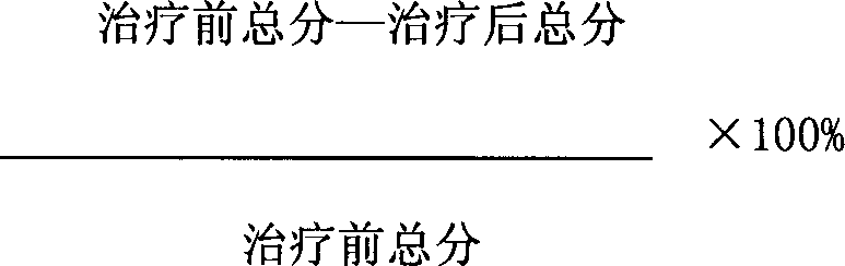 Pharmaceutical composition for treating nose disease and its preparation method