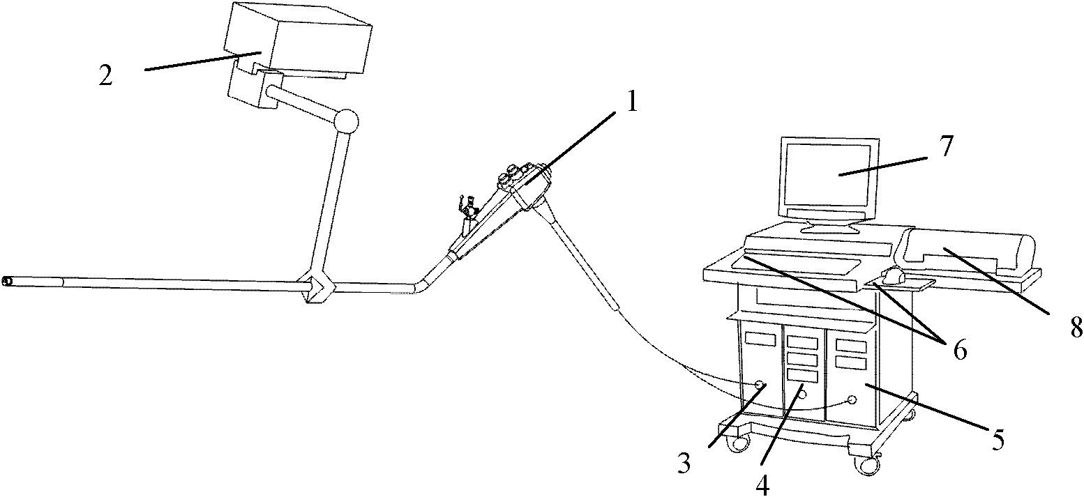 Three-dimensional electronic esophagoscope system and using method thereof