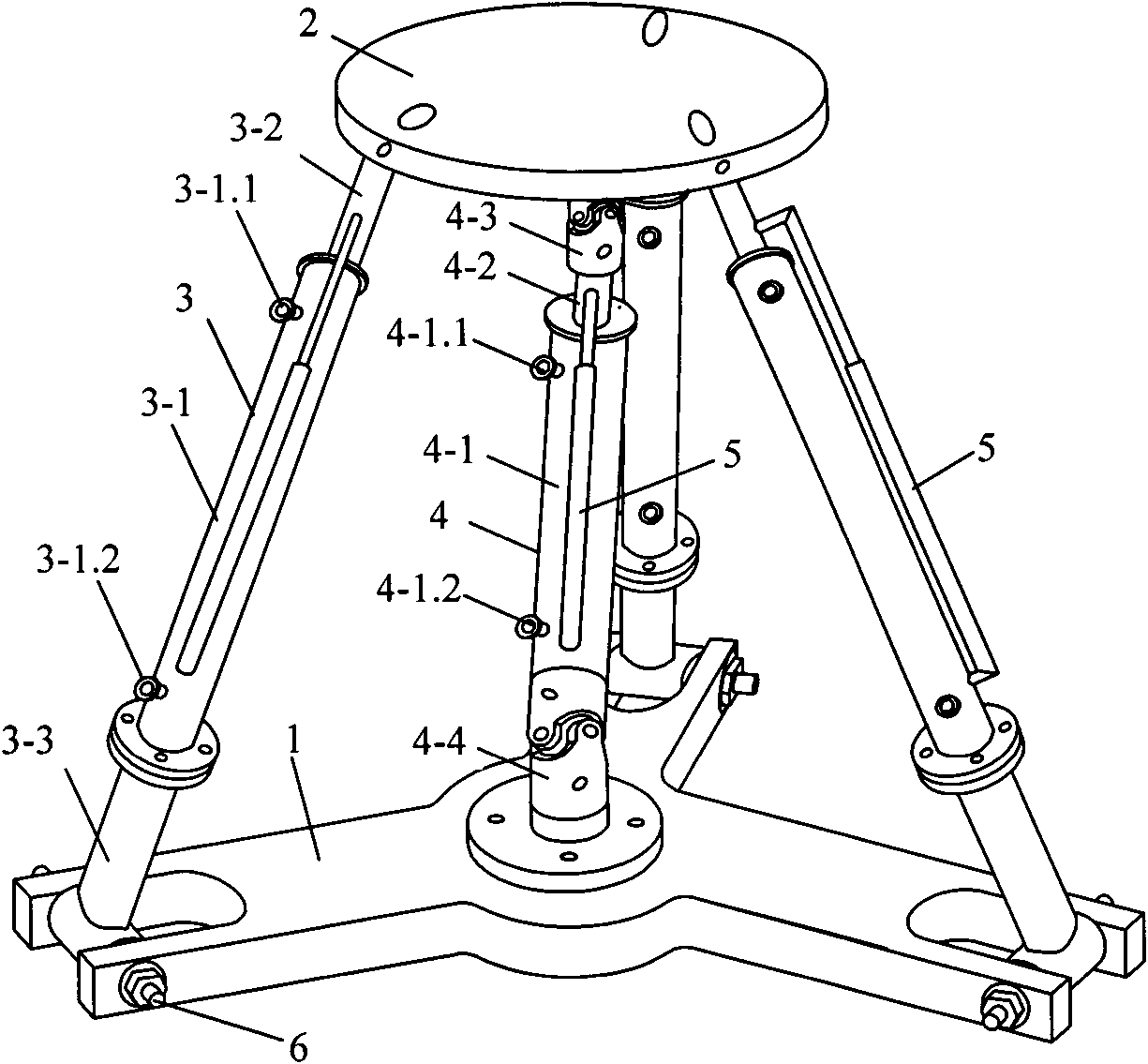 Dynamic game machine platform with functions of fault tolerance and error correction and fault tolerance and error correction method