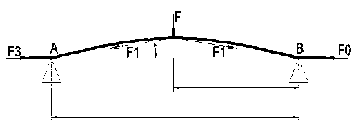 Precision interference fit assembly method of slender shaft type part