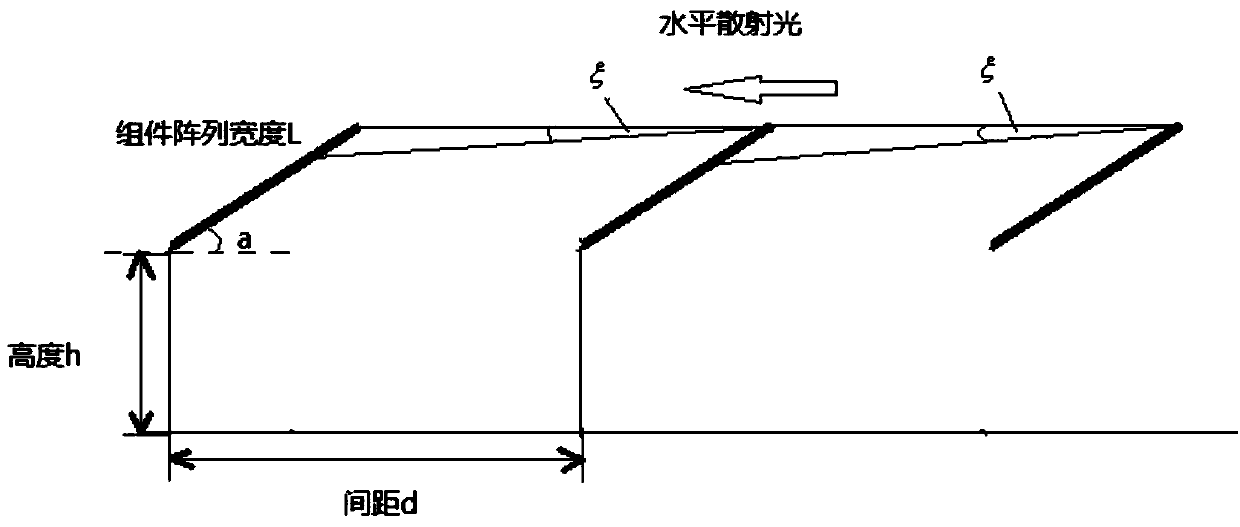 Method of calculating array back radiation quantity of double-sided component