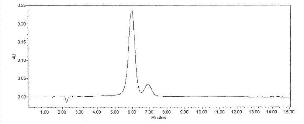 Preparation method for high-purity echinocandin compound