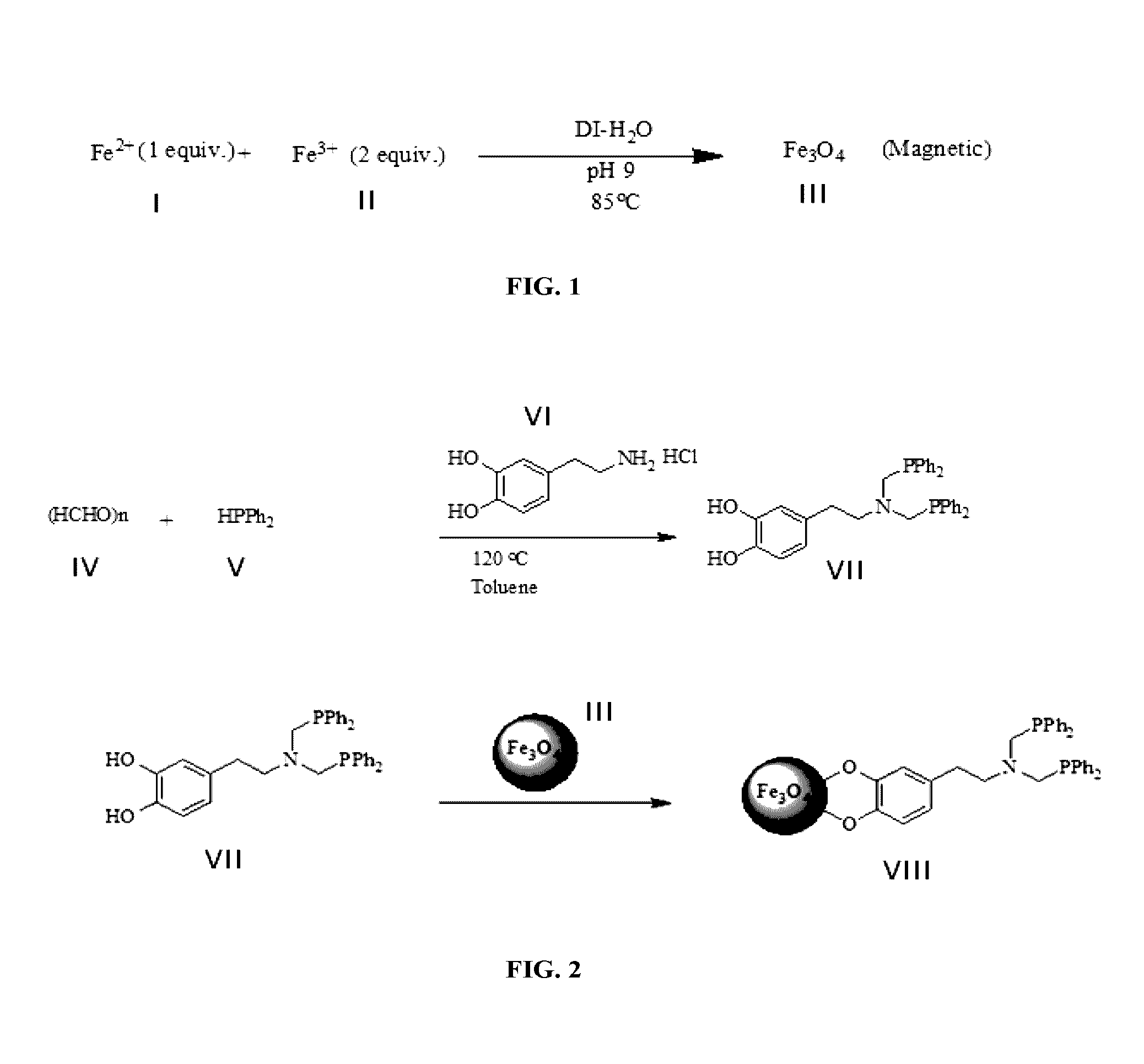 Surface bonded Rh-bis(diarylphosphine) on magnetic nanoparticles as a recyclable catalyst for hydroformylation of olefins