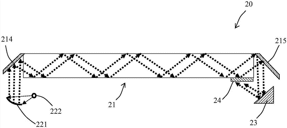 Optical fingerprint identification system