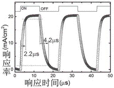 Pulsimeter based on graphene edge embedded type nano-film photoelectric sensor