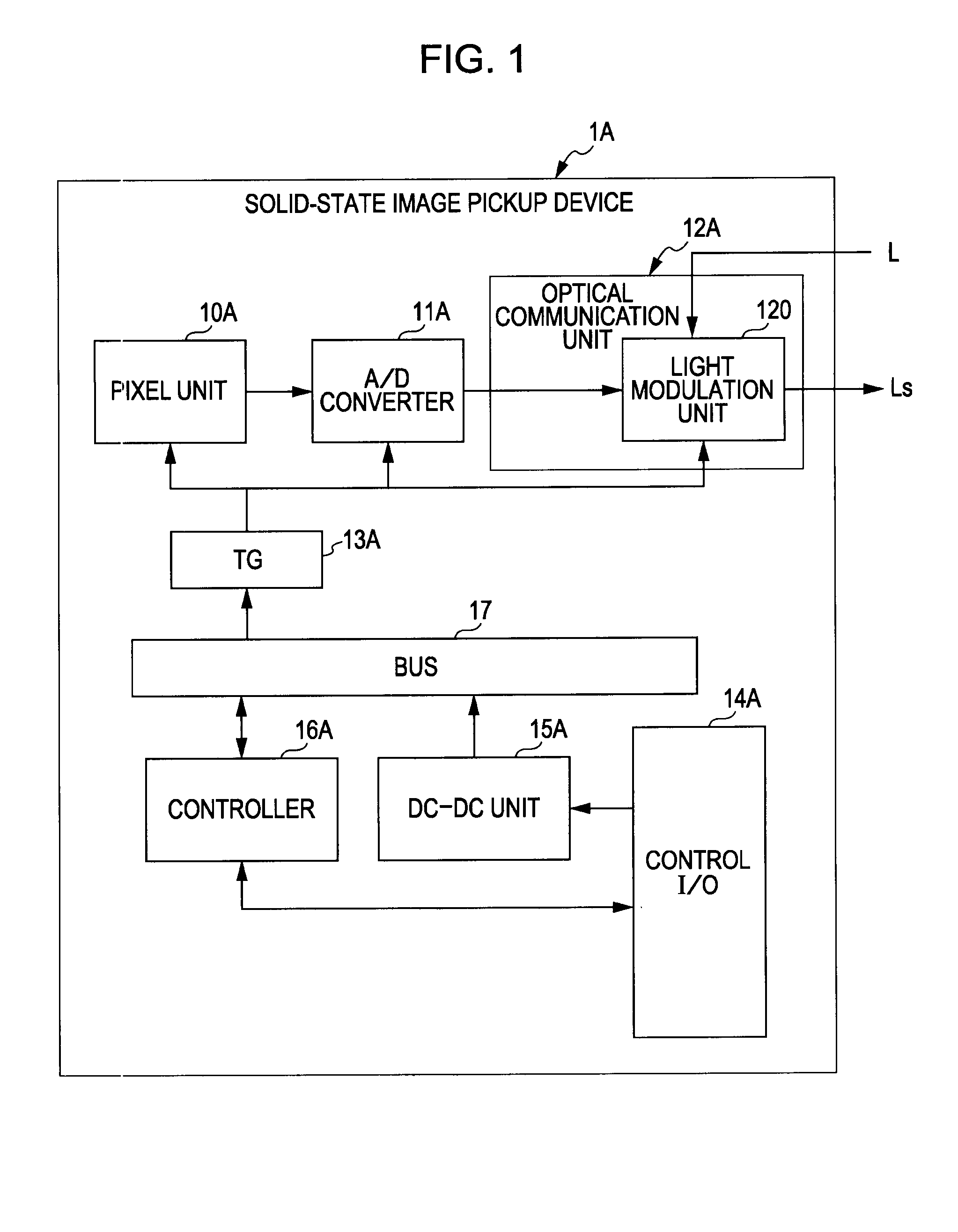 Solid-state image pickup device, optical apparatus, signal processing apparatus, and signal processing system