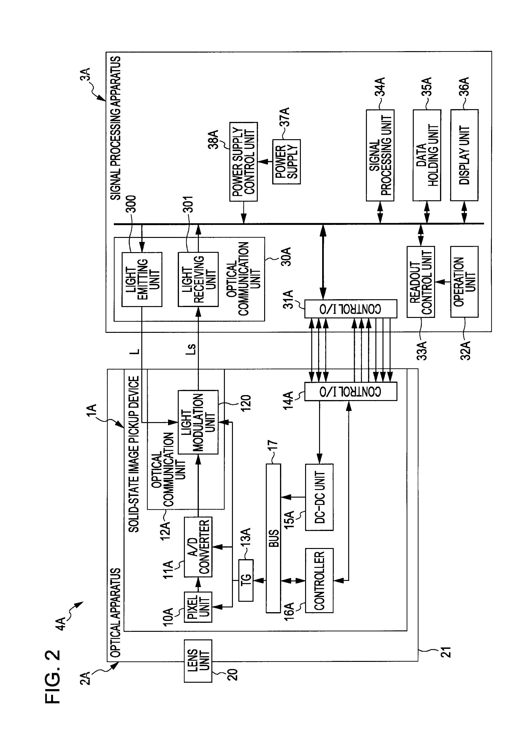 Solid-state image pickup device, optical apparatus, signal processing apparatus, and signal processing system