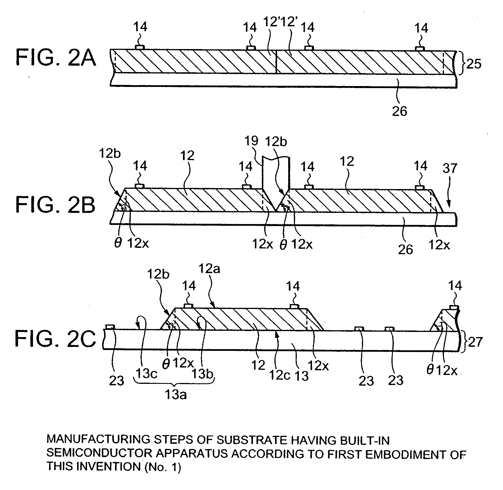 Substrate having built-in semiconductor apparatus and manufacturing method thereof