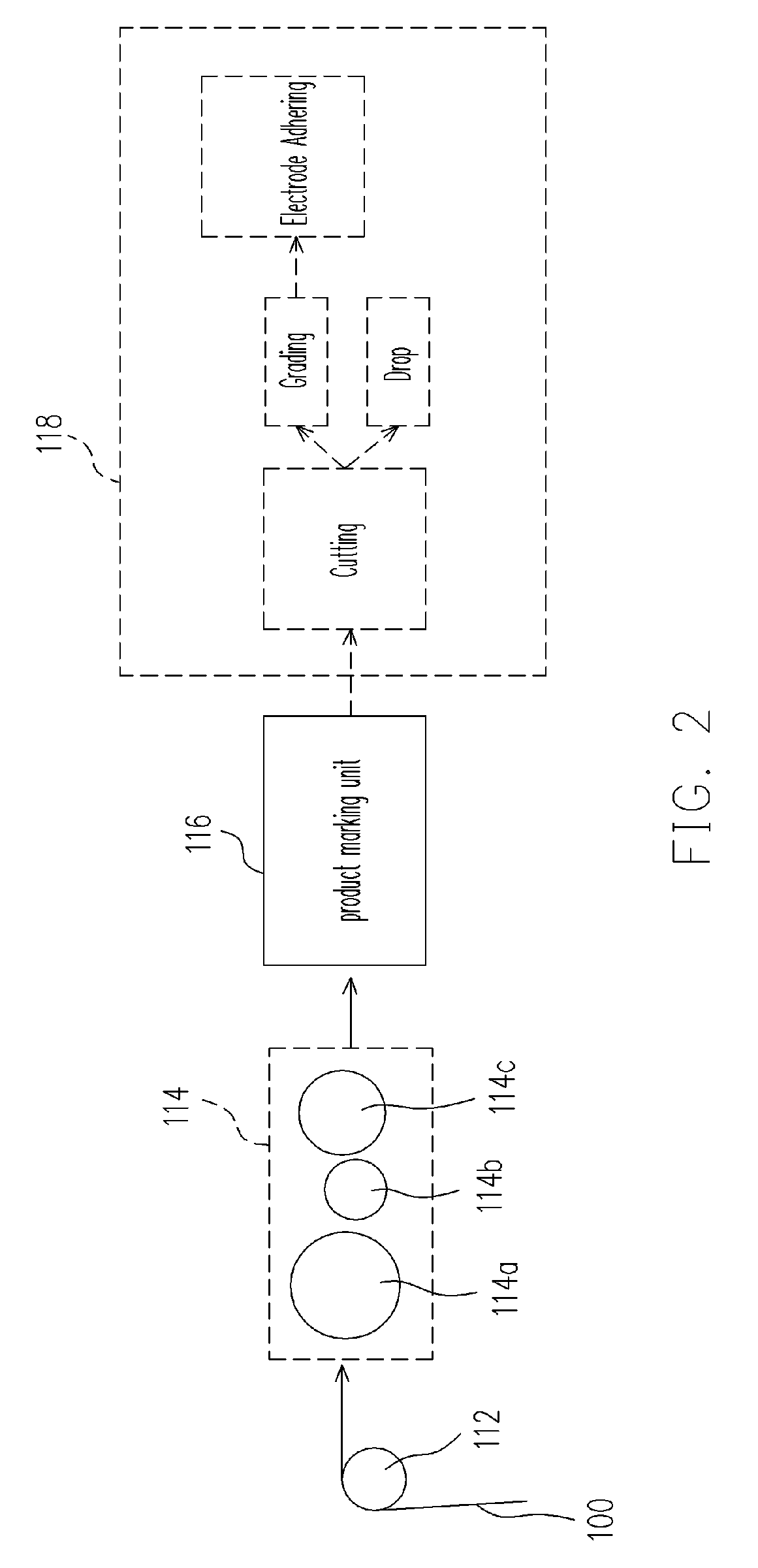 Method and system for inspecting flexible device