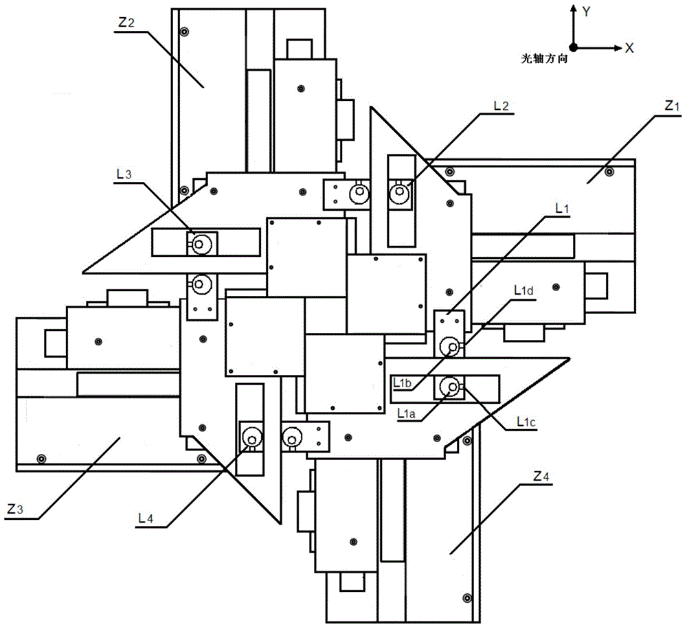 Scanning slit device used in stepping scan lithography machine