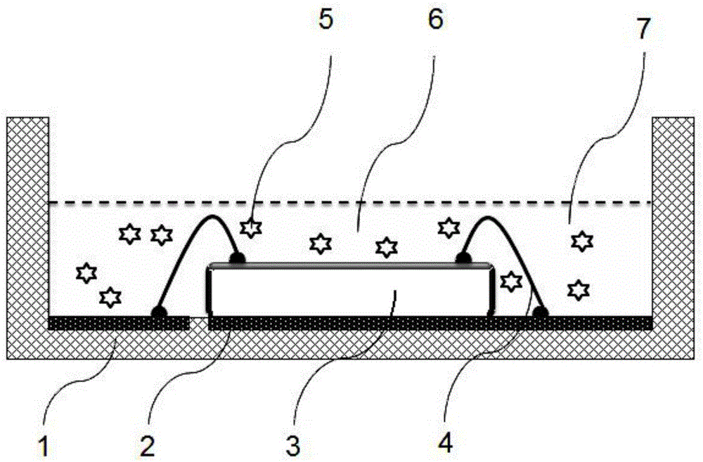 Method for packaging layered quantum dot LED lamp beads