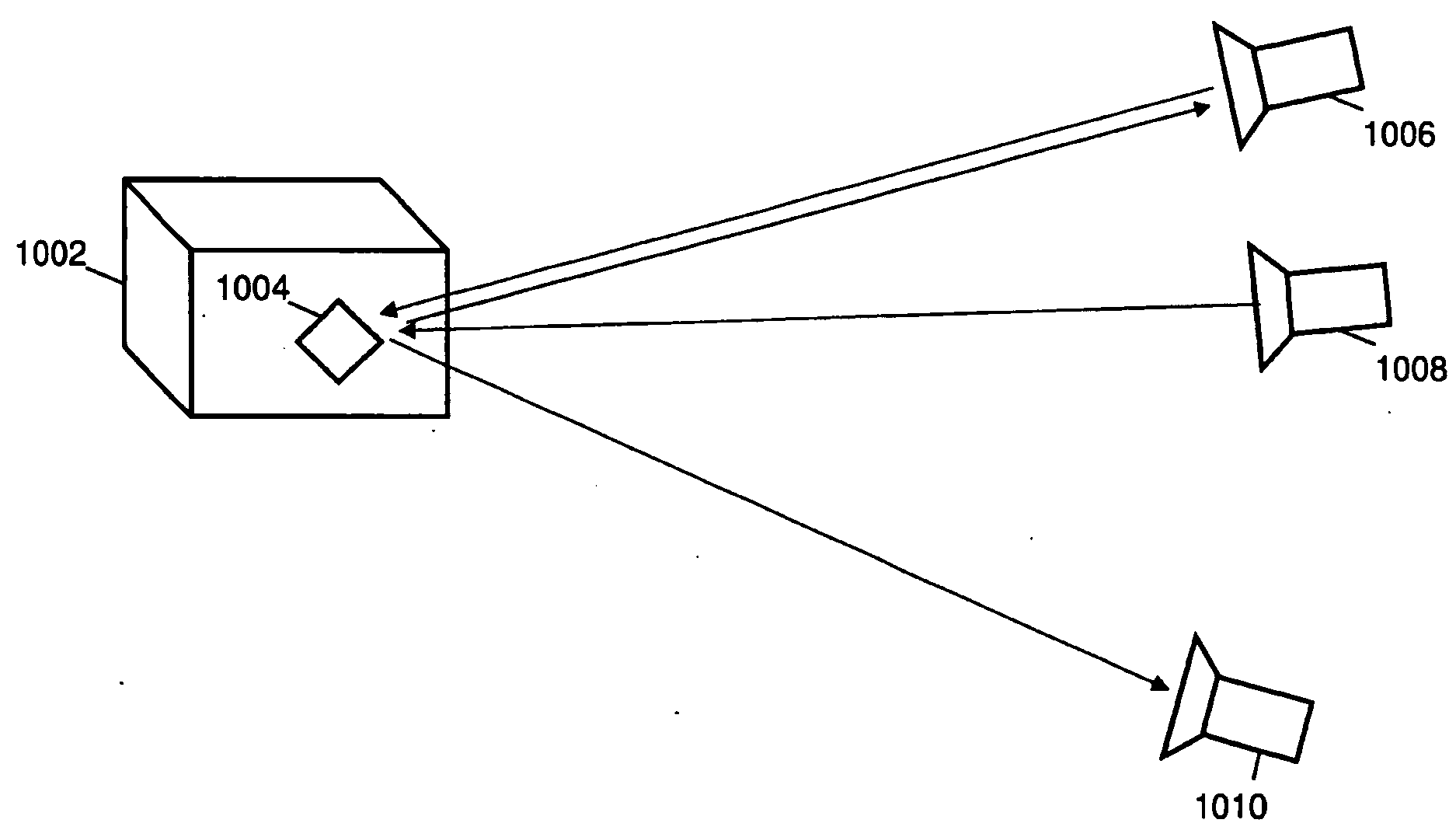 System and method for monitoring objects, people, animals or places