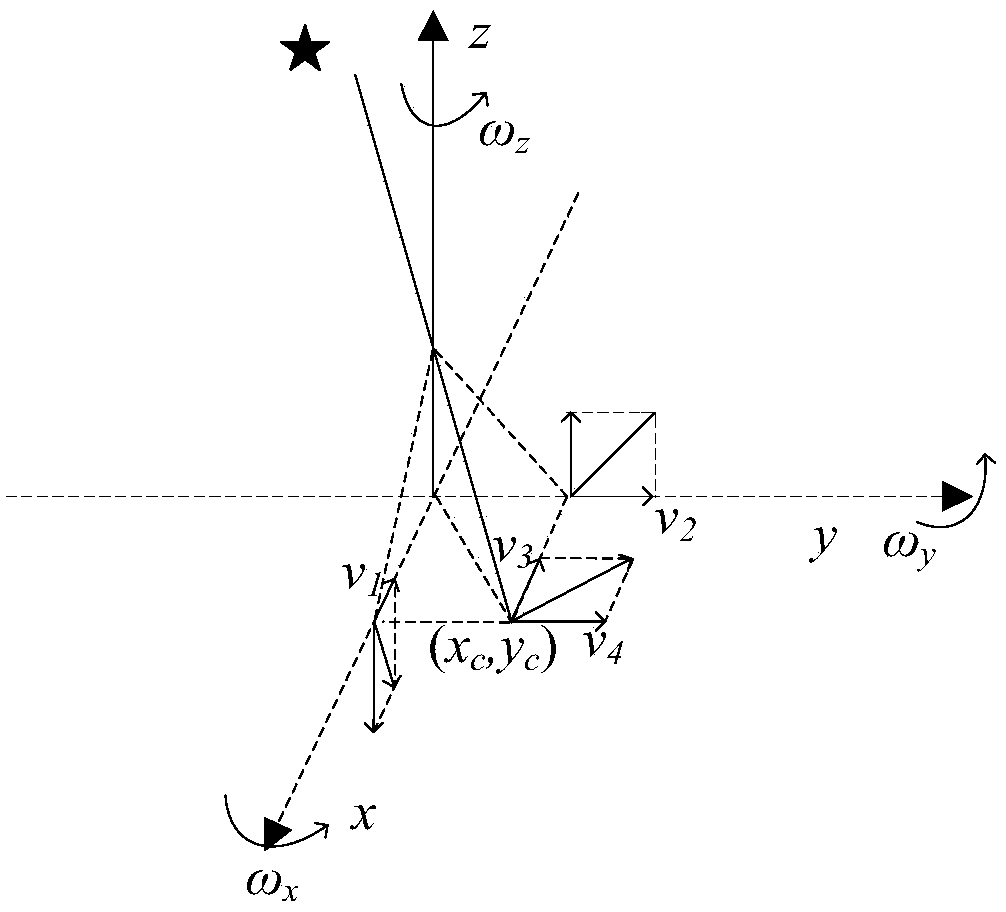 Posture determination method of star sensor