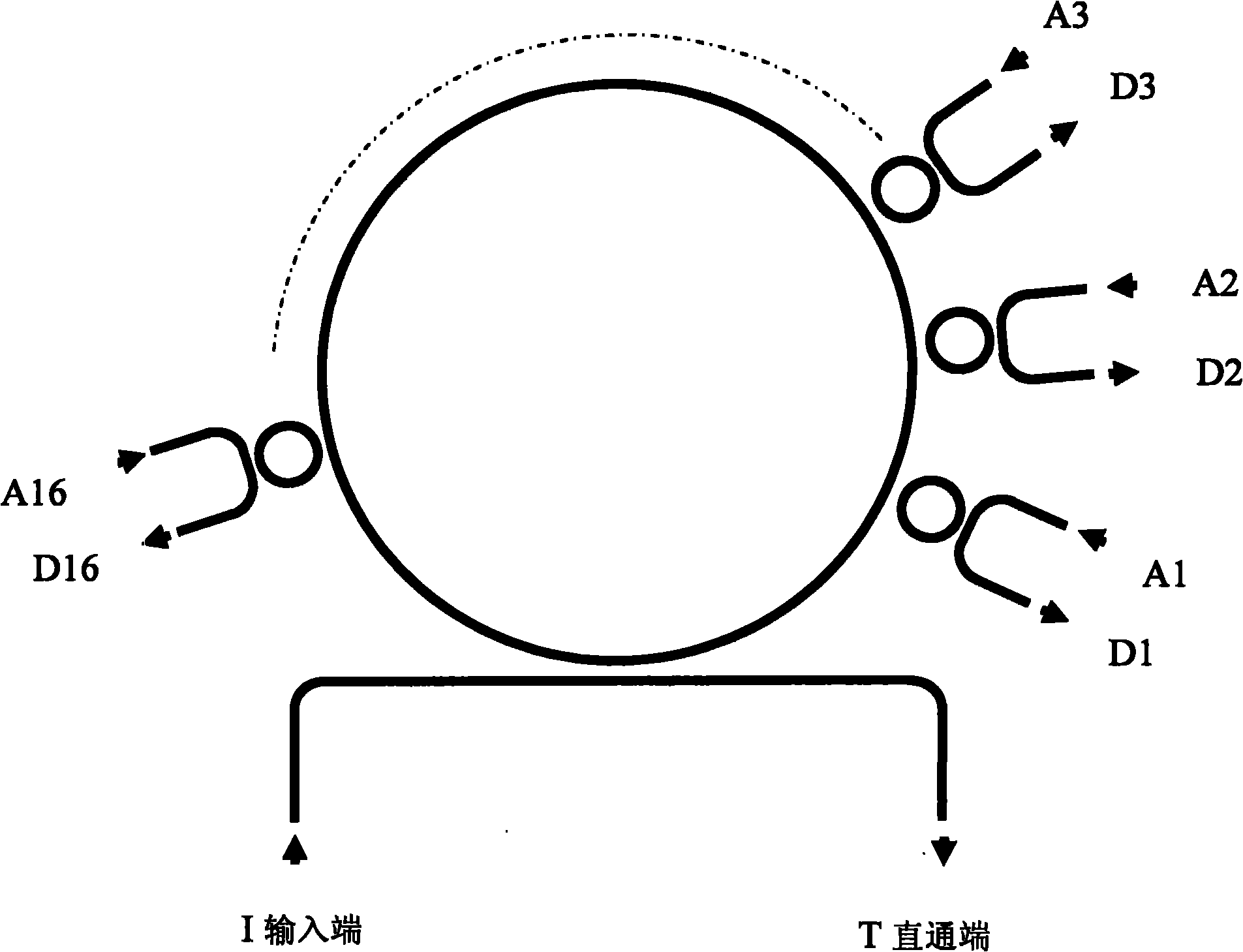 Integrated reconfigurable optical add-drop multiplexer