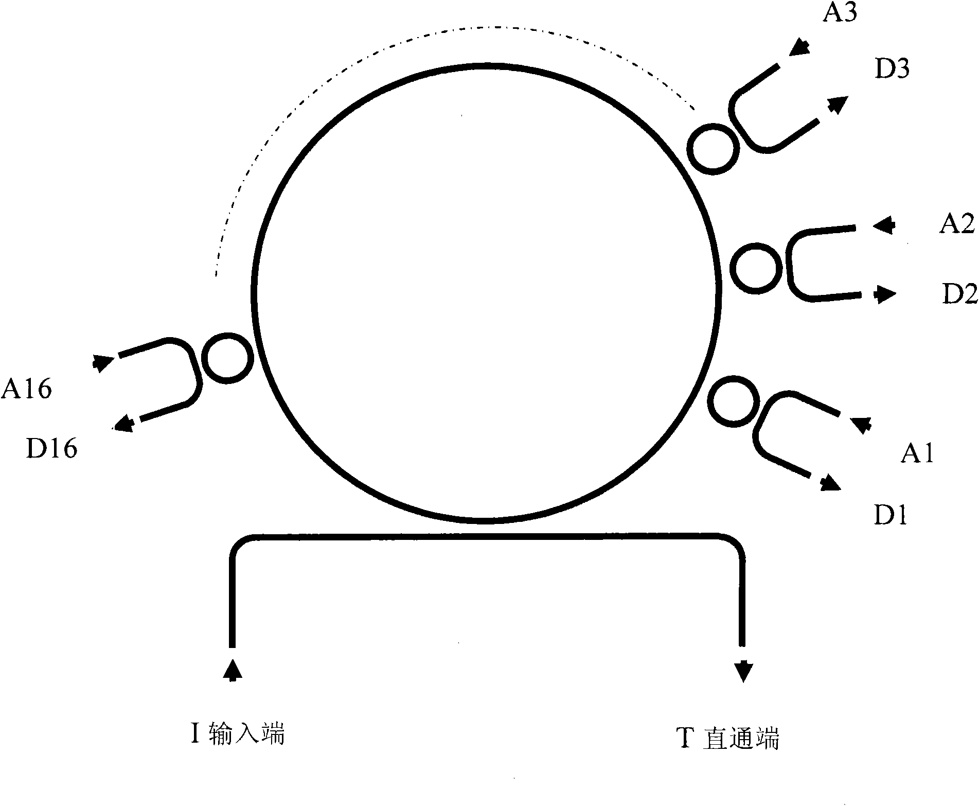 Integrated reconfigurable optical add-drop multiplexer