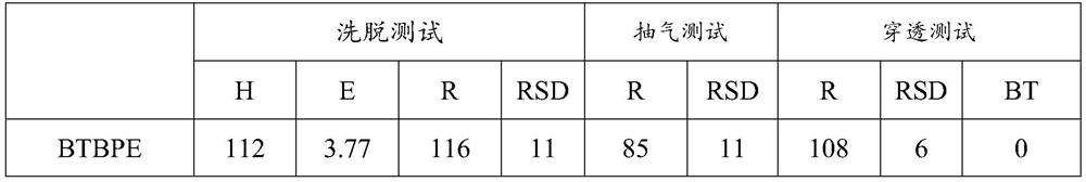 A sampler for brominated flame retardants in indoor air and its sampling and determination method