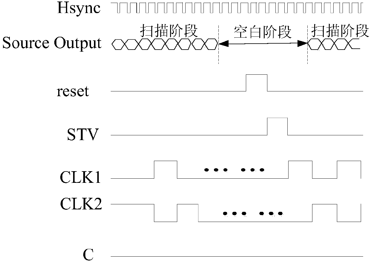 Array substrate, array substrate driving method and display panel