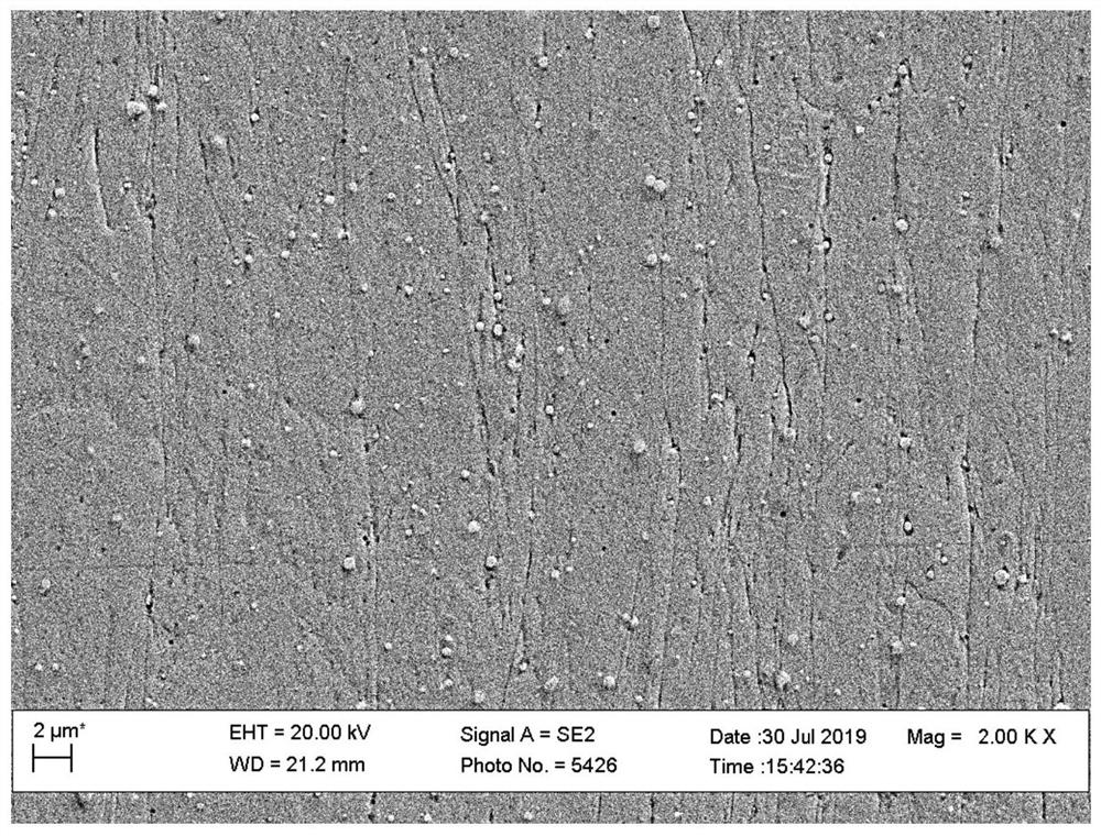 Preparation method of coated alloy wire